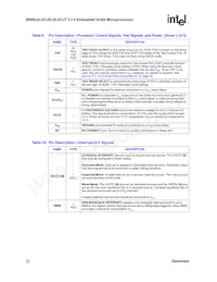 TG80960JC66 Datasheet Page 22