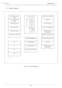 TMP86FHDMG(KYZ) 데이터 시트 페이지 18