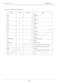 TMP86FHDMG(KYZ)數據表 頁面 20