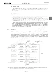 TMP86FS49FG Datasheet Page 17