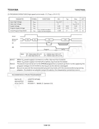 TMP87P808MG(KYZ) Datasheet Page 20