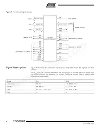 TS68020VR25 Datasheet Pagina 4