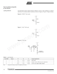 TS68020VR25 Datasheet Page 14