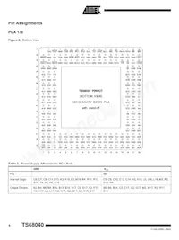 TS68040VR33A Datasheet Page 4