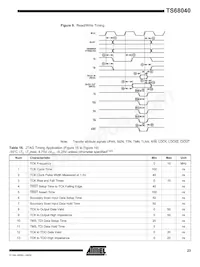 TS68040VR33A Datasheet Page 23