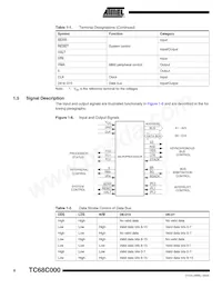 TS68C000VR8A Datasheet Page 6