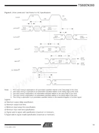 TS68EN360VA33L Datasheet Page 15