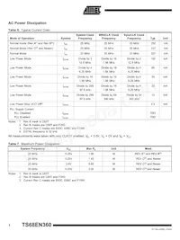 TS68EN360VA33L Datasheet Page 16