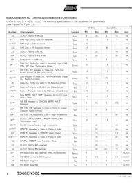 TS68EN360VA33L Datasheet Page 20