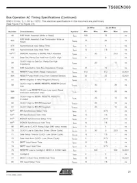 TS68EN360VA33L Datasheet Page 21