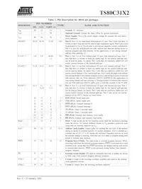 TS80C31X2-LCB數據表 頁面 5