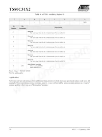 TS80C31X2-LCB Datasheet Page 10