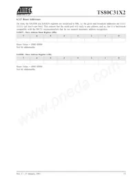 TS80C31X2-LCB Datasheet Page 15