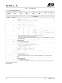 TS80C31X2-LCB Datasheet Page 16