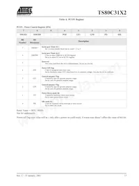 TS80C31X2-LCB Datasheet Pagina 17