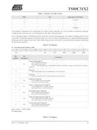 TS80C31X2-LCB Datasheet Page 19