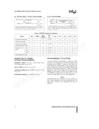 TS87C51FA24SF76 Datasheet Pagina 14