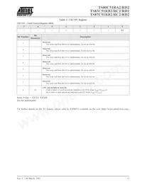 TS87C51RD2-LCMD Datasheet Pagina 13