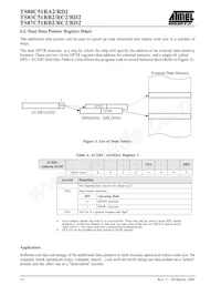 TS87C51RD2-LCMD Datasheet Page 14