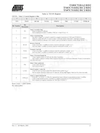 TS87C51RD2-LCMD Datasheet Pagina 21