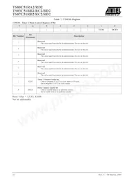 TS87C51RD2-LCMD Datasheet Pagina 22