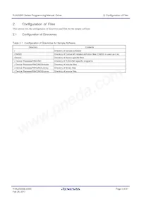UPD60510F1-HN4-M1-A數據表 頁面 13