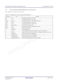 UPD60510F1-HN4-M1-A Datasheet Page 14