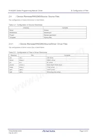 UPD60510F1-HN4-M1-A數據表 頁面 16