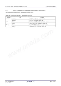 UPD60510F1-HN4-M1-A數據表 頁面 17