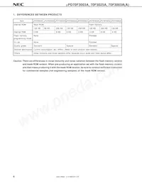 UPD70F3025AGC-33-8EU-A Datasheet Pagina 8