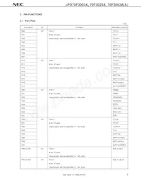 UPD70F3025AGC-33-8EU-A Datasheet Page 9