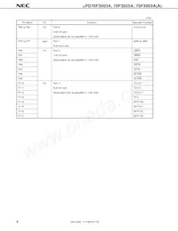 UPD70F3025AGC-33-8EU-A Datasheet Page 10