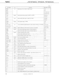 UPD70F3025AGC-33-8EU-A Datasheet Page 12