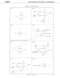 UPD70F3025AGC-33-8EU-A Datasheet Page 15