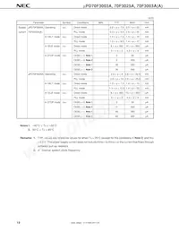 UPD70F3025AGC-33-8EU-A Datasheet Page 20