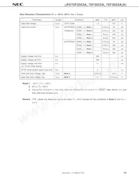 UPD70F3025AGC-33-8EU-A Datasheet Page 21