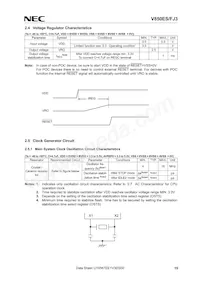 UPD70F3378M2GJA-GAE-AX Datenblatt Seite 15