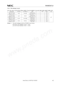 UPD70F3378M2GJA-GAE-AX Datasheet Page 19