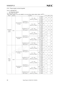 UPD70F3378M2GJA-GAE-AX Datasheet Pagina 20