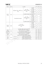 UPD70F3378M2GJA-GAE-AX 데이터 시트 페이지 21