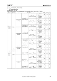 UPD70F3378M2GJA-GAE-AX Datasheet Pagina 23