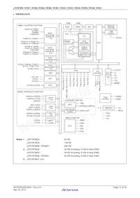 UPD70F3837GC(R)-UEU-AX Datenblatt Seite 13