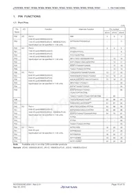 UPD70F3837GC(R)-UEU-AX Datenblatt Seite 15