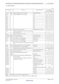 UPD70F3837GC(R)-UEU-AX Datenblatt Seite 17