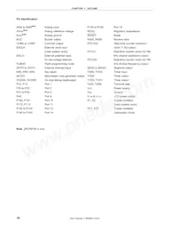 UPD78F0412GA-GAM-AX Datasheet Page 20