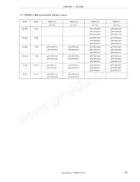 UPD78F0412GA-GAM-AX Datasheet Page 21