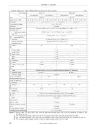 UPD78F0412GA-GAM-AX Datasheet Pagina 22