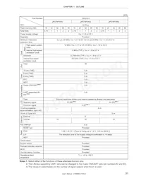 UPD78F0412GA-GAM-AX Datasheet Pagina 23