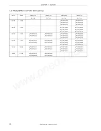 UPD78F0432GB-GAG-AX Datasheet Page 22