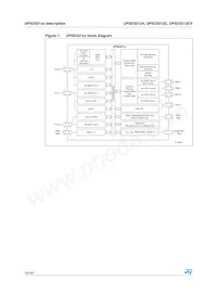UPSD3212A-40U6 Datenblatt Seite 10